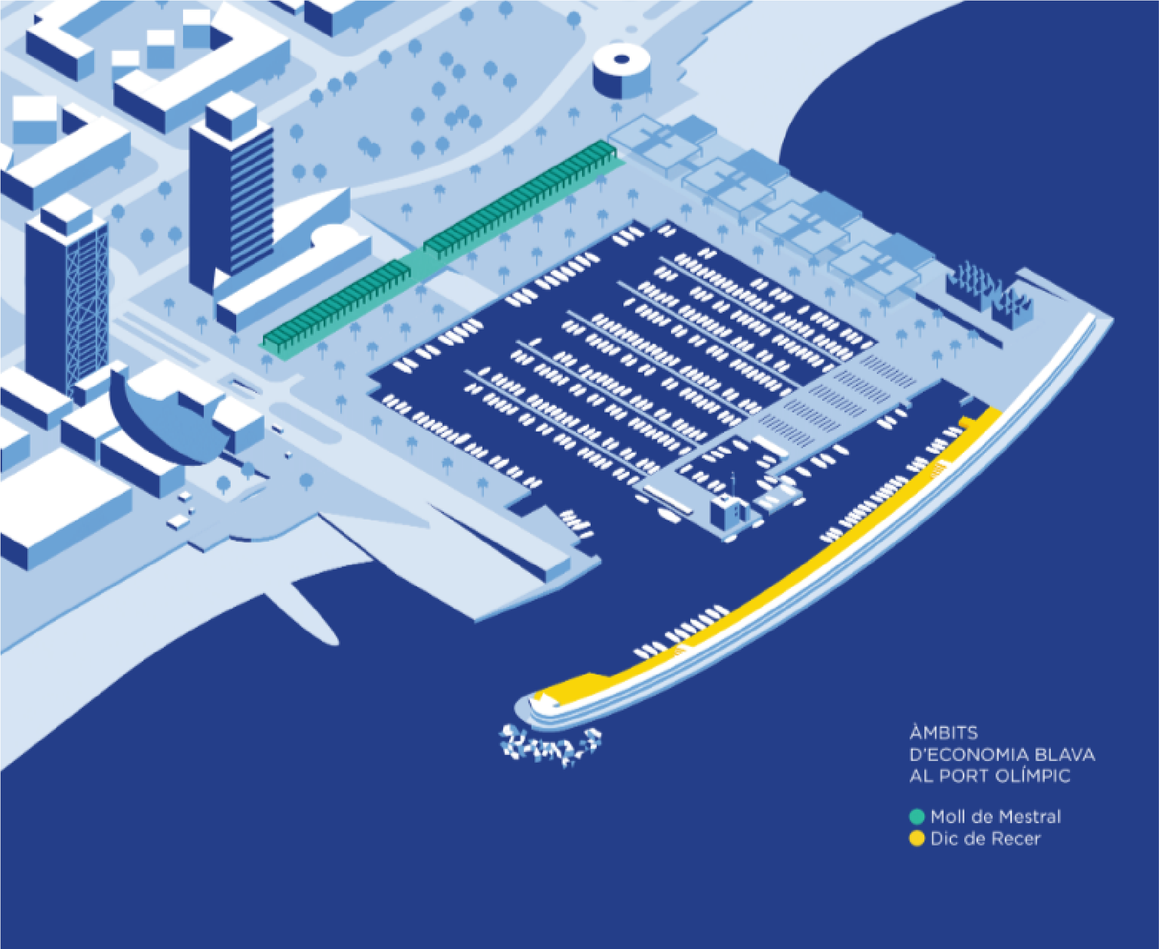 Mapa Economia blava Port Olímpic