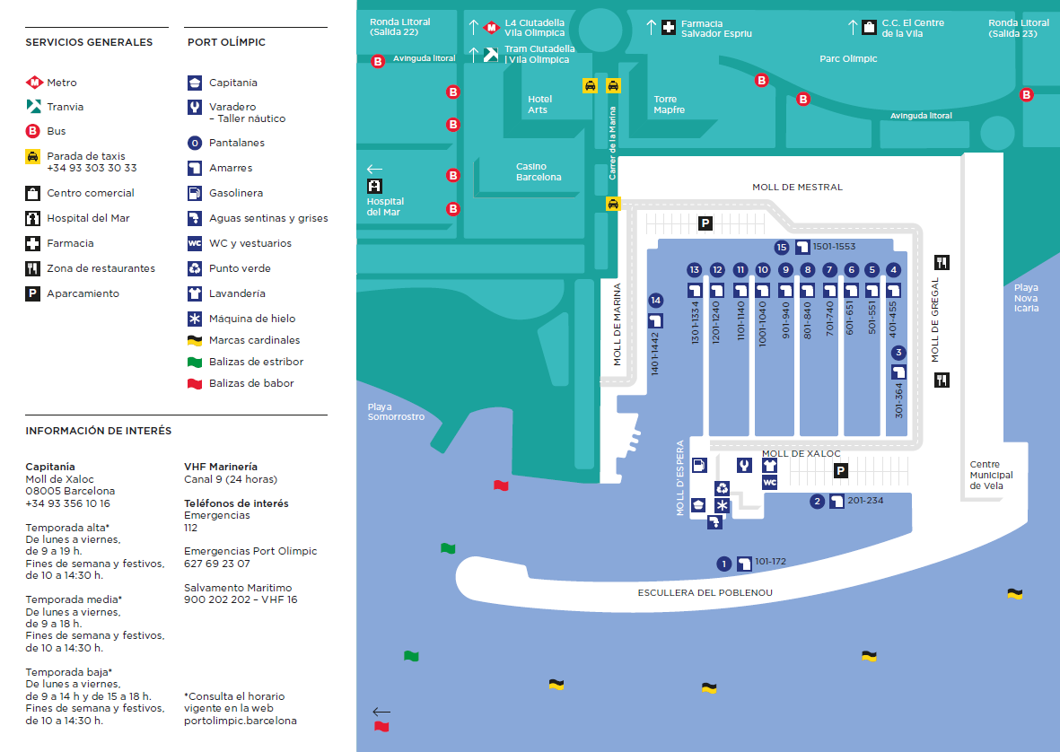 Mapa servicios del Port Olímpic